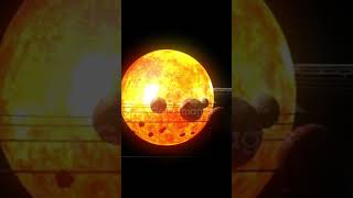 Sun fact with ai😱sunset sun spacefact spaceknowledge space fact fact factsinhindifactshorts [upl. by Pacien]