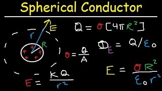 Gausss Law Problems  Conducting Sphere Spherical Conductor Electric Flux amp Field Physics [upl. by Ecirtnahc]