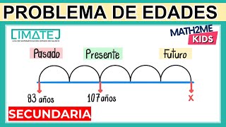 E1 Problema de edades  LIMATEJ Secundaria 2023  Concurso de Matemáticas [upl. by Mw]