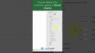 Group dates in an Excel chart into months and years exceldates [upl. by Larok]