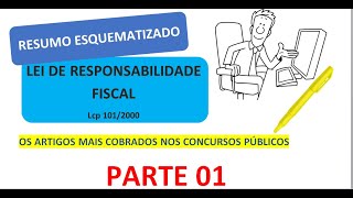 RESUMO DA LEI DE RESPONSABILIDADE FISCAL  LRF [upl. by Ahtel]