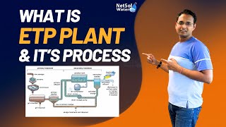 What is Effluent Treatment Plant and ETP Working Process [upl. by Bergstein]