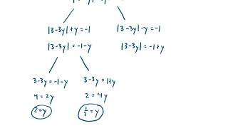 2018 AMC 10A Problem 12 [upl. by Ajram]