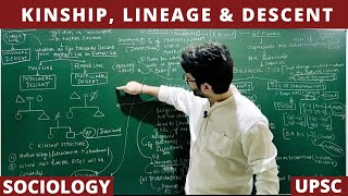 Lec 91 Kinship Lineage and Descent  Matrilineal Puzzle sociology upsc lineage descent net [upl. by Leland976]