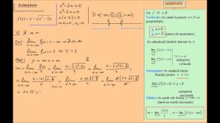 Asimptote orizontale verticale si oblice [upl. by Ardin907]