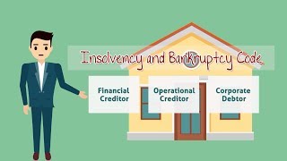 CA Final  Insolvency and Bankruptcy Code 2016  Lecture 1 [upl. by Leonidas67]