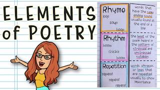 Poetry for Beginners Elements of Poetry [upl. by Ettenna]