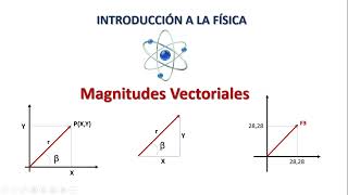 MAGNITUDES VECTORIALES FÍSICA BÁSICA [upl. by Nage60]