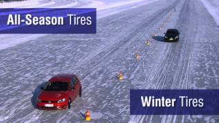 Tire Safety Starts with Winter Tires [upl. by Meeka]