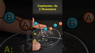 Kunststoff aus Haushaltsmitteln chemie science kunststoff [upl. by Maye]