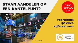 Staan aandelen op een kantelpunt  179 Turbo Journaal  AEX [upl. by Ellehcim]