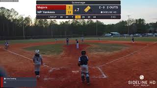 Majors  NP Yankees 20240303 [upl. by Nalyac]