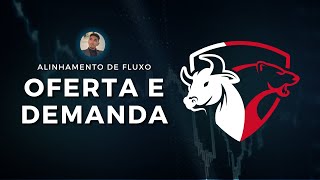 Técnica de Mapeamento Macro para Micro  ALINHAMENTO DE FLUXO  SMC [upl. by Gautea]