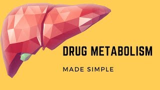 Drug Metabolism Made Simple ANIMATED [upl. by Chinua]