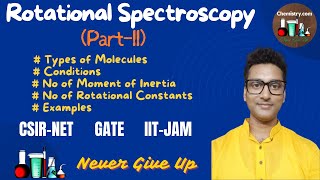 AlChemistry Rotational Spectroscopy Types of molecules point group moment of inertia microwave [upl. by Tdnarb]