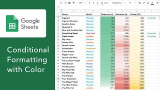 Conditional Formatting with Color Scale using Google Sheets [upl. by Kalila]