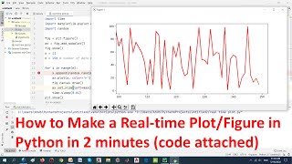 How to Make a Real time Plot or Figure in Python in 2 Minutes [upl. by Treacy]