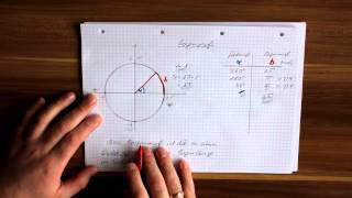 Umrechnen zwischen Bogenmaß und Winkelmaß [upl. by Negeam906]