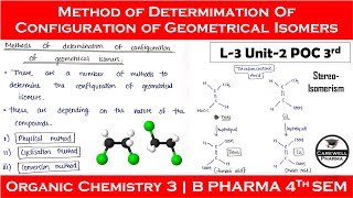 Determination of configuration of geometrical isomers  Geometrical Isomerism  L3 Unit 2  POC 3 [upl. by Chrisman128]