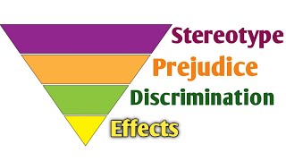 Anti Discrimination Laws [upl. by Acisej]