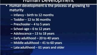 Introduction to Lifespan Development [upl. by Jerrie851]