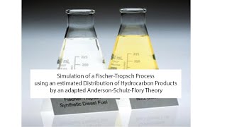 Aspen Plus FischerTropsch Process using an estimated Distribution of Hydrocarbon Products by ASF [upl. by Ecnarwal]