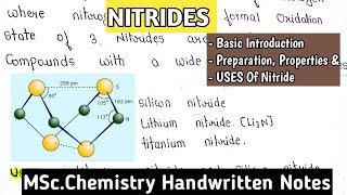 NITRIDES  Basic Concept  Uses  Complete Handwritten Notes  Isopolyacid amp Heteropolyacid  msc [upl. by Lukas]