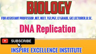 DNA Replication amp its important enzymes dnareplication DuplicationofDNA DNAduplication [upl. by Sirej]