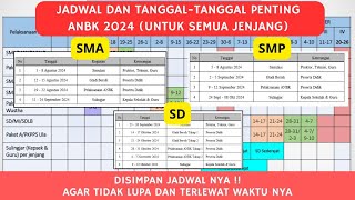 JADWAL DAN TANGGALTANGGAL PENTING ANBK 2024  UNTUK SEMUA JENJANG [upl. by Weihs222]