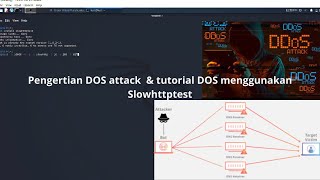 Pengertian amp Tutorial DOS Attack Menggunakan Slowhttptest [upl. by Eicirtap]