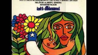 Inti Illimani  Introducción musical [upl. by Albers]