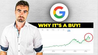 Alphabet Stock Crashes 20 ⏐ Google Stock Analysis ⏐ Will It Recover [upl. by Letsirc759]