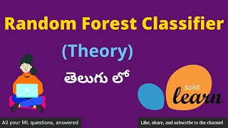 Indian Geography Telugu  భారతదేశ ఉనికిక్షేత్రీయ అమరిక సరిహద్దు రేఖలు  APPSC Material [upl. by Kahle]