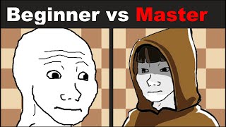 Chess Master vs Beginner  Explained [upl. by Alage]