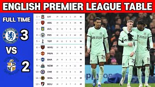 🔴EPL Table Standings Today  EPL Results Today  Chelsea vs Luton town  Epl Schedule Today [upl. by Newkirk]