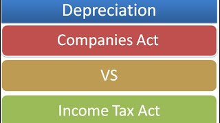 Depreciation Companies Act Vs IT Act [upl. by Lashond]