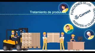 ▌El cliente y la cadena de valor ▌Procesos logísticos │Oposiciones Correos [upl. by Leilamag]