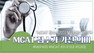 MCAT 1점이 불러오는 영향  MD PASS [upl. by Doubler]