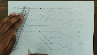 Digital Signal ProcessingDIF FFT Algorithm [upl. by Fabe]