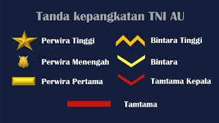 Urutan Pangkat Tentara Nasional Indonesia Angkatan Udara TNI AU [upl. by Lejna632]