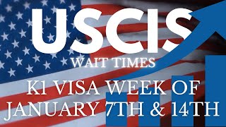 USCIS K1 Visa Processed Cases Week of January 7th and 14th 2024 Retrospect k1visa I129F uscis [upl. by Perren]