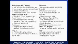 ADEA PASS Instructions for Faculty Evaluators and Students  Complete the ETS PPI [upl. by Aicilram]