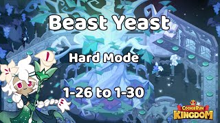 Beast Yeast Hard Mode 126 to 130 Guide [upl. by Naedan]