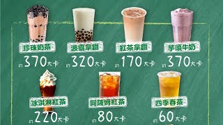 Know more sugar drink amp aspartame Disadvantages 了解更多糖飲料及阿斯巴甜的壞處 廣東話版本 [upl. by Etterraj]