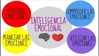 Inteligencia emocional audiolibro voz humana  Primera parte EL CEREBRO EMOCIONAL 1 [upl. by Koralie]