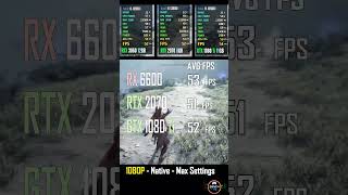 RTX 3060 vs RTX 2070 vs GTX 1080 Ti que choisir [upl. by Huskey]