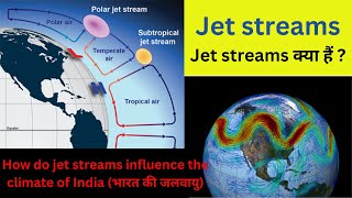 Jet Streams Polar amp SubTropical Jets How Tropical Easterly Jet affects Indian Monsoon Geography [upl. by Hallock]