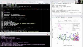 Microarray Data analysis part 2 [upl. by Tcideneb605]