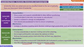 Leadership Styles Autocratic Democratic and Laissez faire CBSE Class 12 Business Studies [upl. by Pizor956]