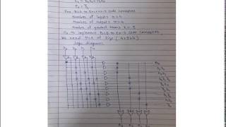 Lecture 2 Programmable Logic Array Part 2 and Programmable Array Logic [upl. by Hemphill973]